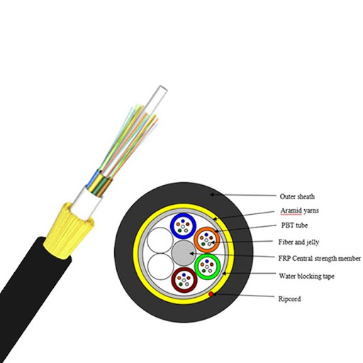 The Detail Introduction of ADSS Fiber Optical Cable