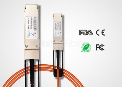 Active Optical Cable（AOC) 40G QSFP to 4x10G SFP+ AOC Breakout 10m