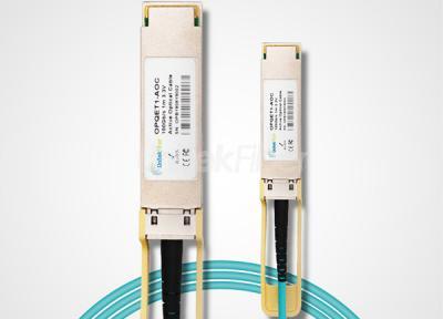 AOC 100G QSFP28 to QSFP28 5M OM3 Active Optical Cable