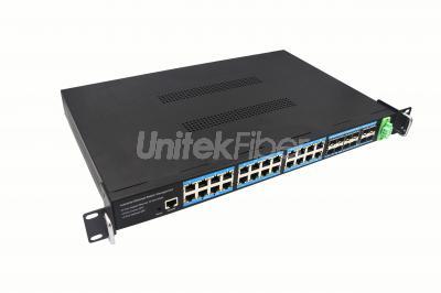 Wholesales Full Gigabit Managed Industrial Ethernet Switch 24  Ports RJ45 8 Combo Ports 4 Optional SFP Ports