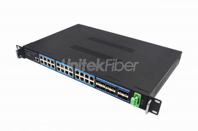 Wholesales Full Gigabit Industrial Ethernet Switch 24  Ports RJ45 8 Combo Ports 4 Optional SFP Ports