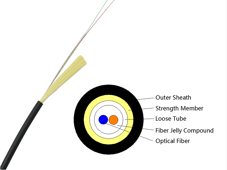 Indoor|Outdoor Fiber Optic Drop Cable Unitube Single Mode OS2 G657 Rated LSZH Black