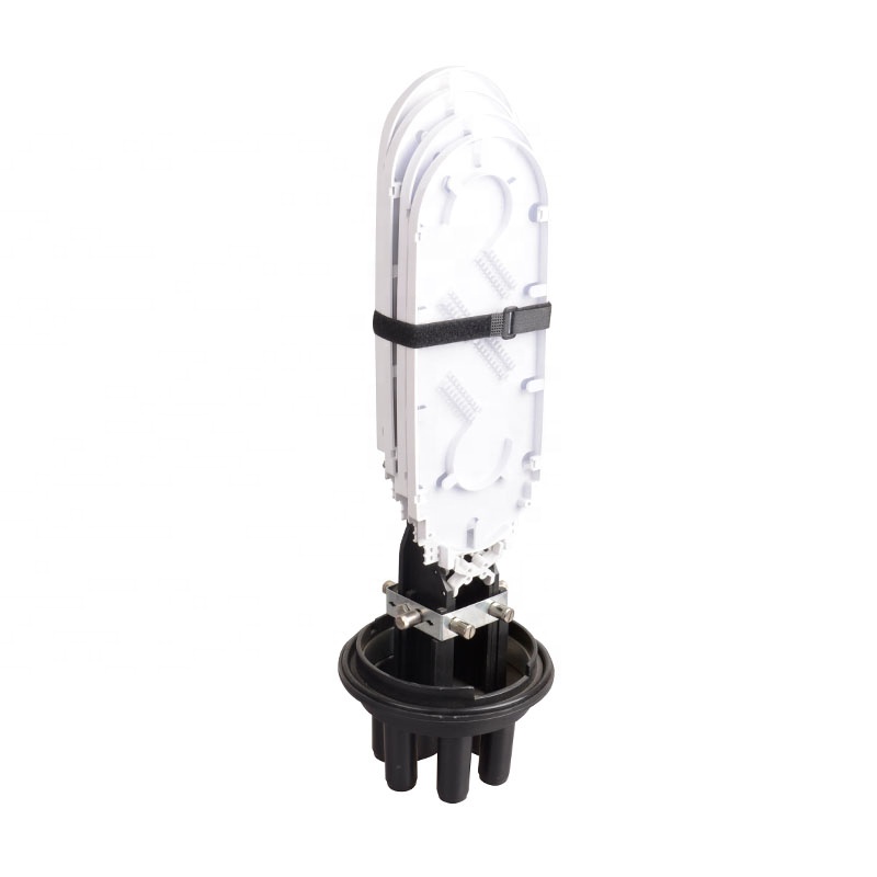 Joint Closure Manufacturer