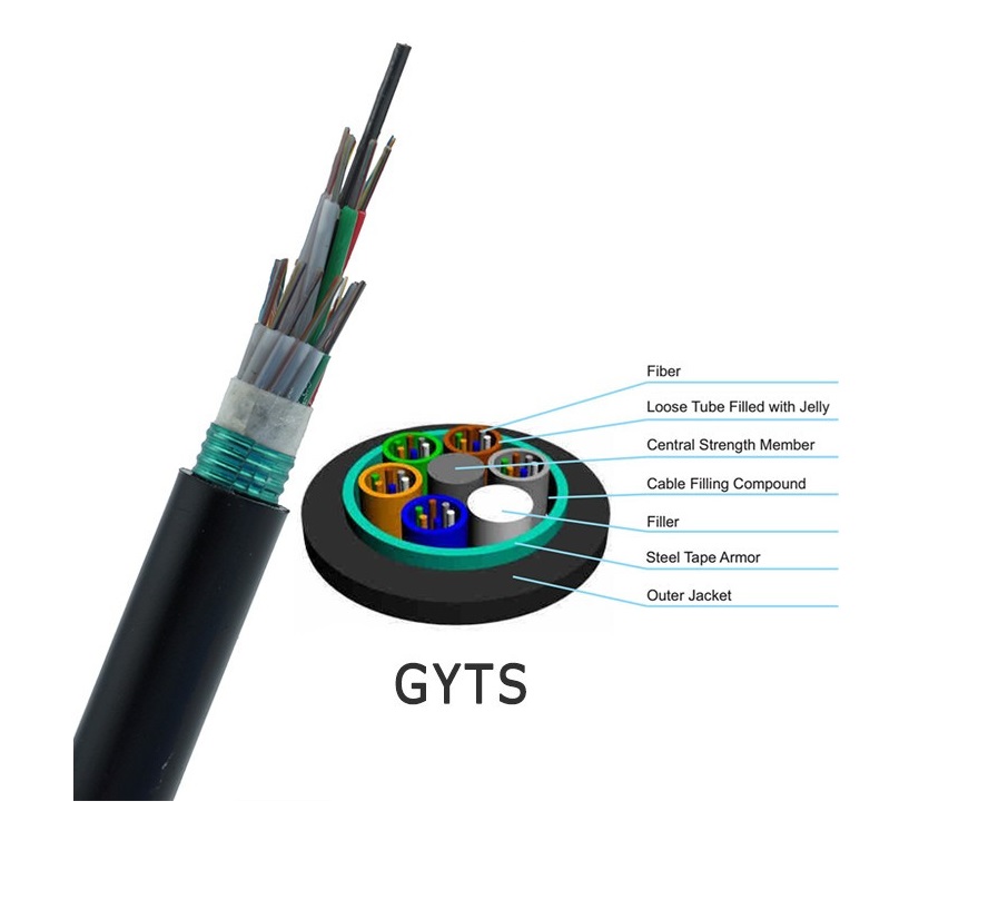 Underground Duct Fiber Optic Cable GYTA Outdoor Stranded Aluminum Loose Tube 2-288 fibers SM G652D HDPE
