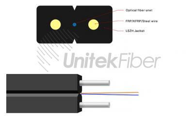 GJXH Indoor Fiber Optic Cable FTTH Drop SM G.652D G657A1 Optical Fiber 1 2 4 6 core LSZH White Black