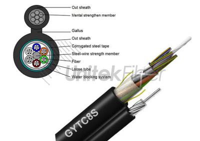 Best Aerial Fiber Cables|Outdoor GYTC8S Fiber Optic Cable 24 cores G652D Self-supporting Figure 8  Jacket PE