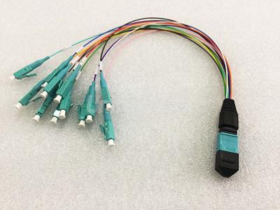 High Quality MTP MPO Cable|MPO-LC Fiber Optic Jumper 12 fibers G657A1 0.9MM 0.3M