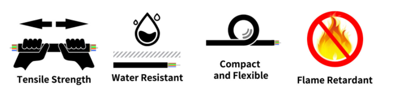 Features Of Ftth Drop Cable