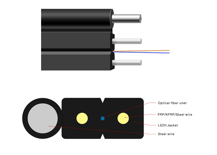 Ftth Drop Cable