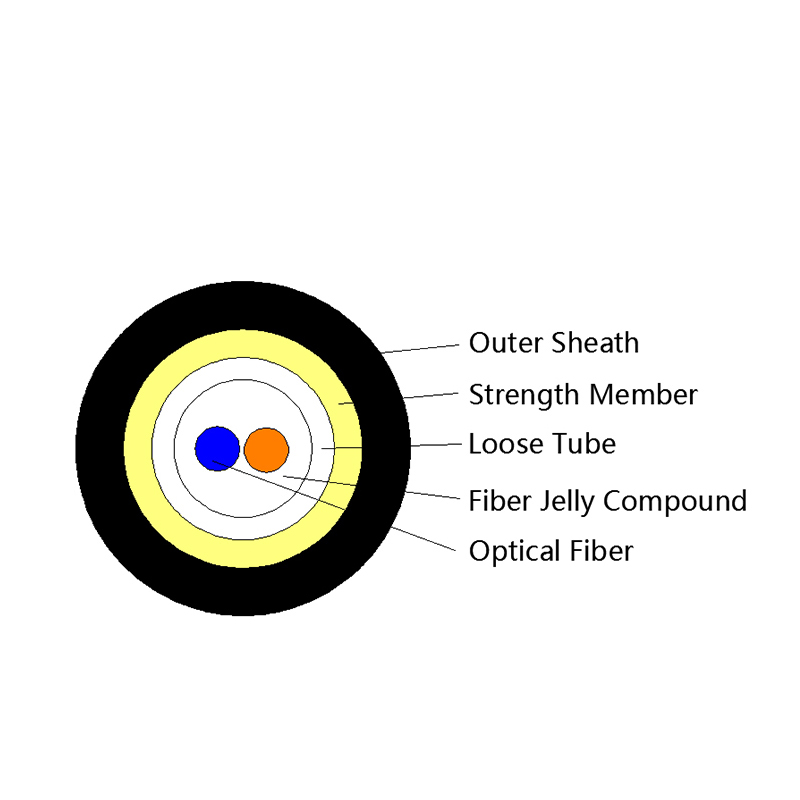 Ftth Drop Cable Price