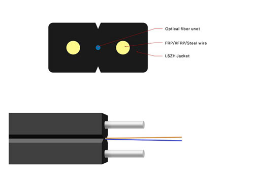 ftth indoor drop cable