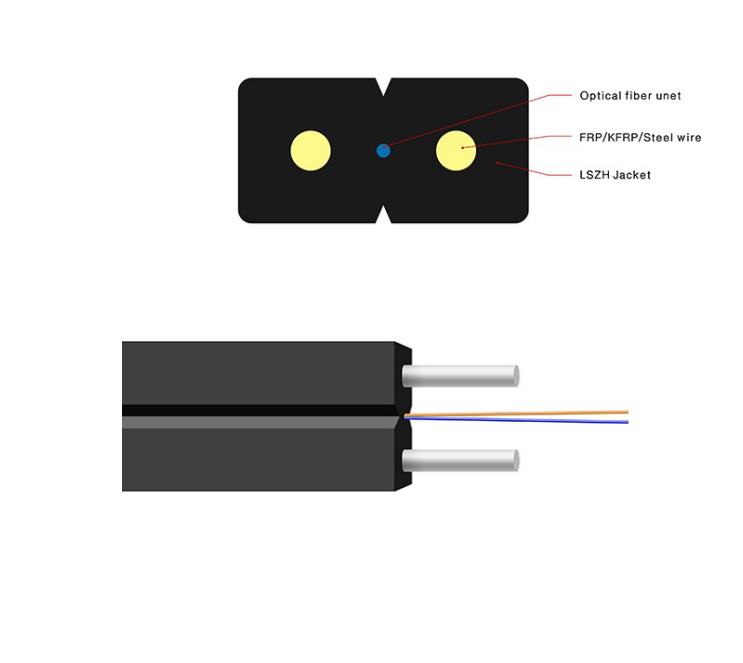 Indoor Butterfly GJXH FTTH Fiber Optic Cable 1F 2F 4F 6F G657 Single Mode LSZH FRP Strength Member
