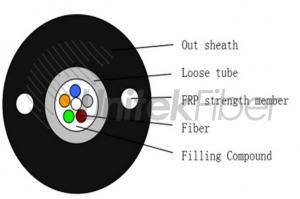 Outdoor Fiber Optic Cable|GYXFTY All Dielectric Self Supporting Cable 8 12 24 cores OS2 G652D PE Black