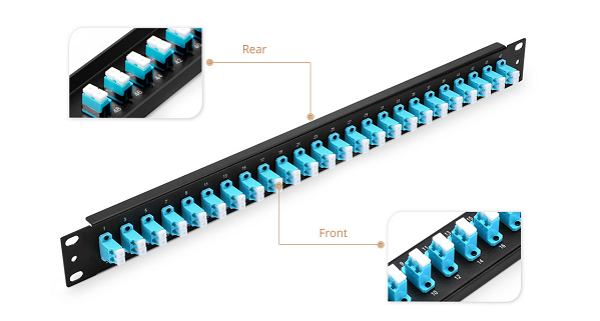 Lc Fiber Optic Adapter