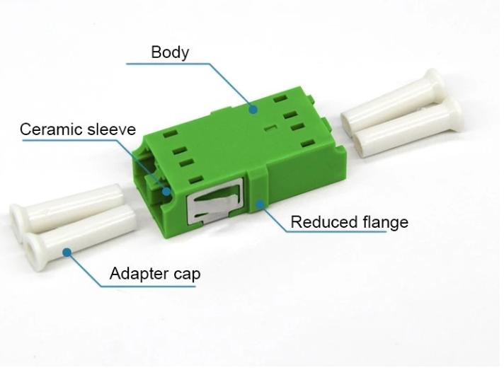 Lc Adapter Duplex