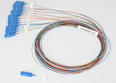 optical cable splitter