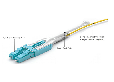 High Density LC Uniboot Connector Single Mode OM3 with Push Pull Tab