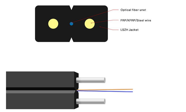 Ftth Fiber Optic Cable