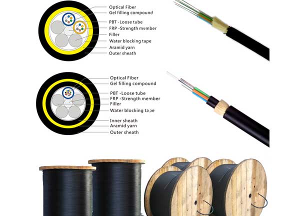 Fiber Optic Cable Price