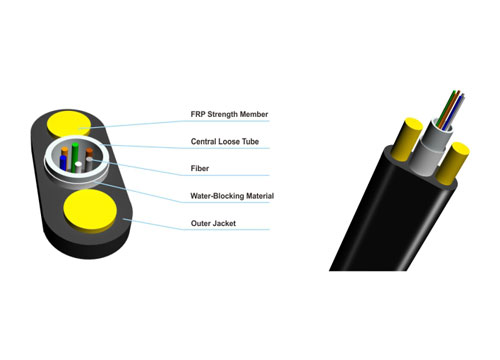 FTTx Fiber Optic Cable|All Dielectric GYFXTBY Fiber Drop Cable Flat Central Loose Tube 2 Core G652D PE|LSZH