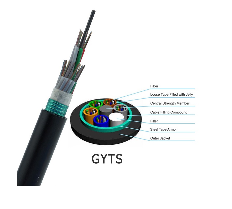 Underground Duct GYTA Outdoor Fiber Optic Cable Stranded Aluminum Loose Tube 288 Cores SM G652D HDPE