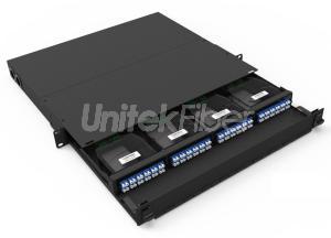 Multi-functional Slid Out Fiber Optic MPO MTP Patch Panel Mountable for LC SC Adapter Faceplate