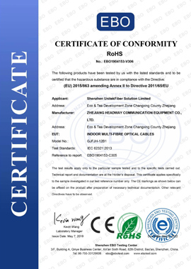 Unitekfiber Certificate Of Conformity