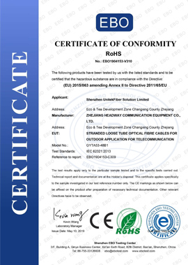 Certificate Of Conformity Unitekfiber