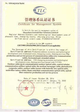 Unitekfiber Tlc Certificate