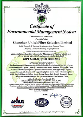 Unitekfiber Certificate Of Environmental Management System