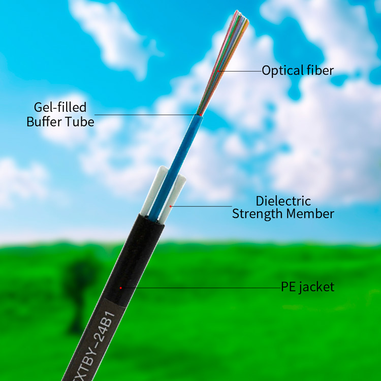 FTTH Cable Price