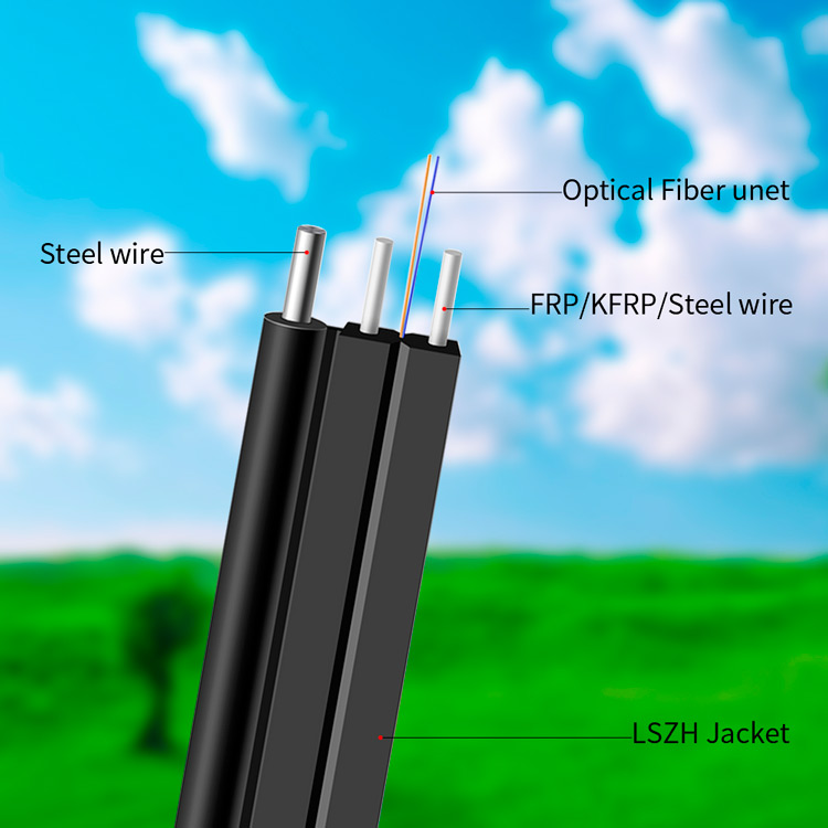 FTTH Cable Price