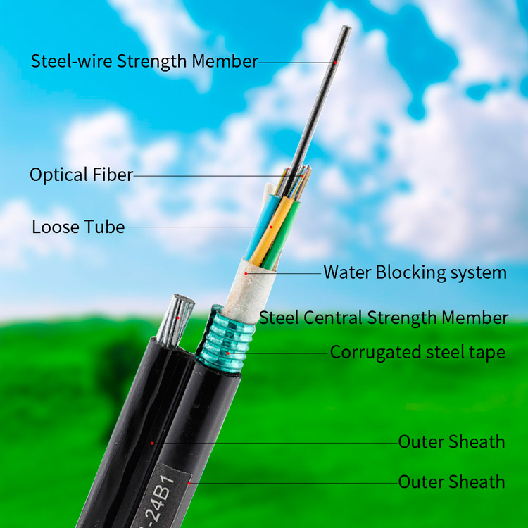 Optical Cable for Sale