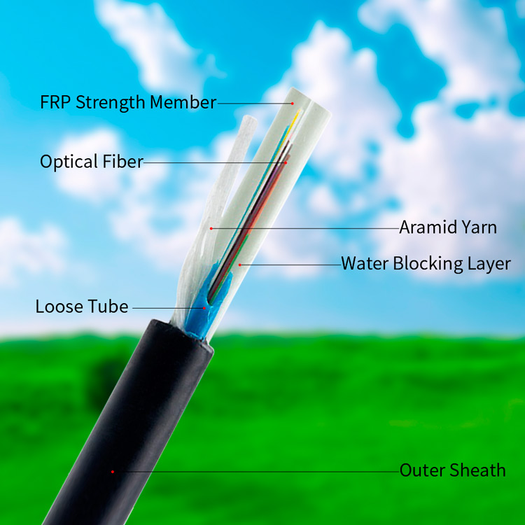 Optical Cable for Sale