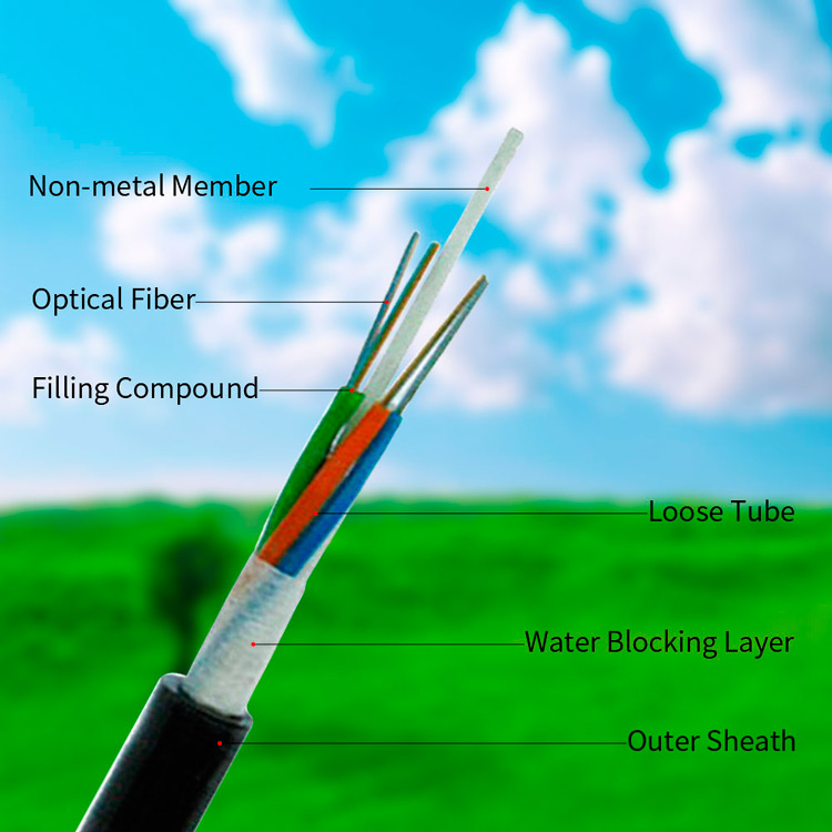 Optical Cable for Sale