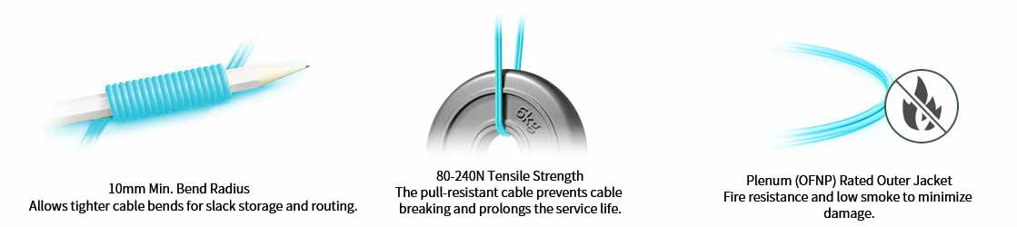 Best MTP/MPO Fiber Cable|MPO- MPO Trunk Cable OM3 Aqua 12 cores Multimode Connector 3M LS