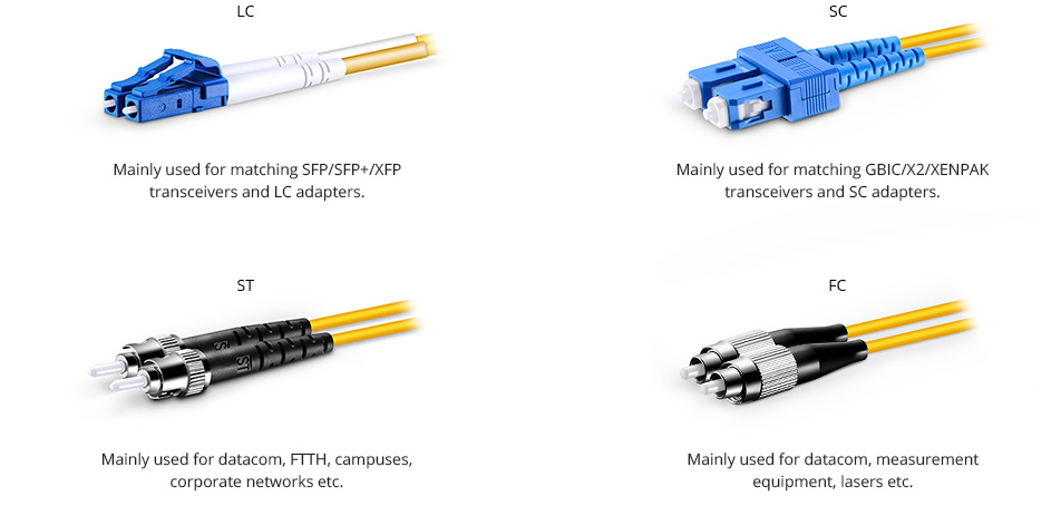 High-density MPO Fiber Optical Jumper-LC APC Patch Cord 12 Cores 2.0mm Single Mode