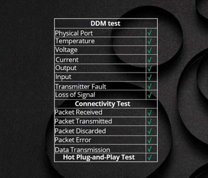 How to Choose Correct Optical Transceiver Modules