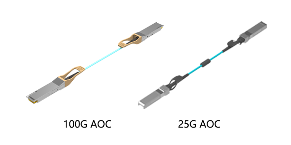 The Application of 25G/100G Active Optical Cable (AOC) in Data Center
