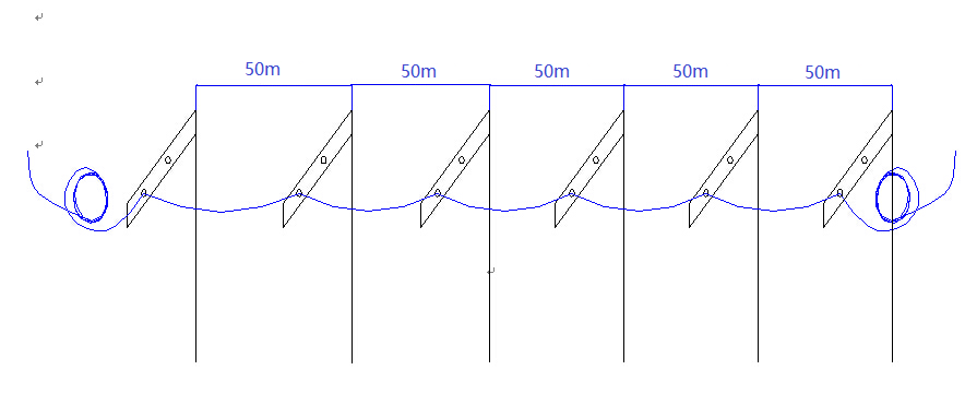 What is Figure 8 Fiber Optical Cable GYXTC8Y