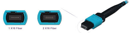 Which MPO Fiber Cables are Suitable for 400G Data Center