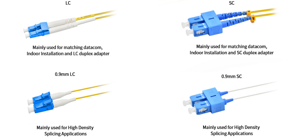 Custom_Standard_Connectors.jpg