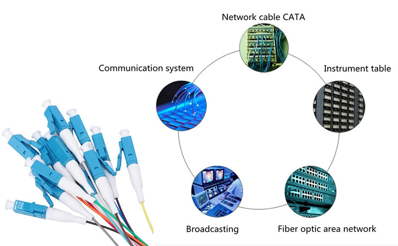 1m-LC-UPC-12Color-Single-Mode-0.9mm-Fiber-Optic-Pigtail-G652D-G657A1-LSZH-(7).jpg