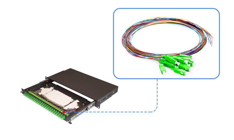 Description-of-12-Color-0.9mm-Fiber-Optic-Pigtail-G652D-G657A1-LSZH-1M-SC-APC-Bundle-Pigtail2.jpg