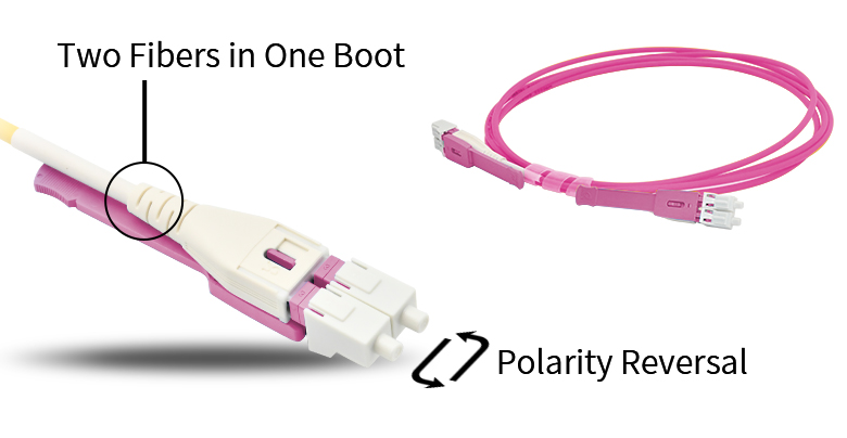 3m_LC_PC_to_LC_PC_Uniboot_Duplex_OM4_Multimode_OFNR_2.0mm3.0mm_Fiber_Optic_Patch_Cable_(7).jpg