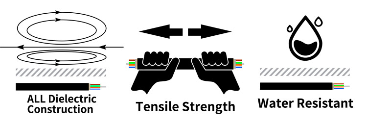 adss-fiber.jpg