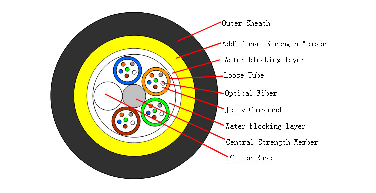 fiber-cable.jpg