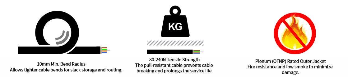 Carrier-grade of MTP MPO Fiber Cables Ensures Transmission Quality