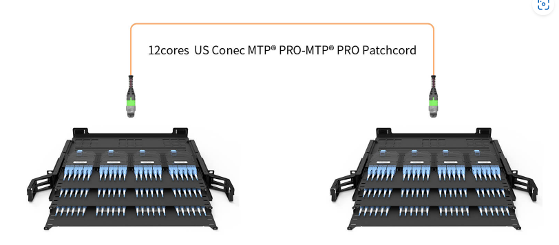 mtp-mpo-fiber-cablempo-mtp-fiber-patch-cord-12cores-single-mode-os2-fiber.png