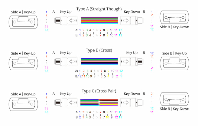 aerial-fiber-optic-cable.jpg